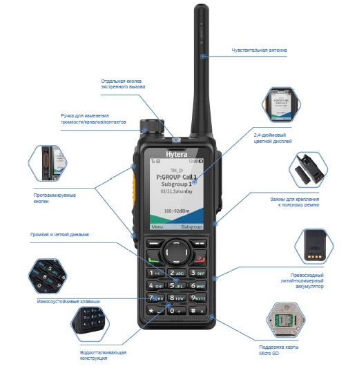 HYTERA HP785