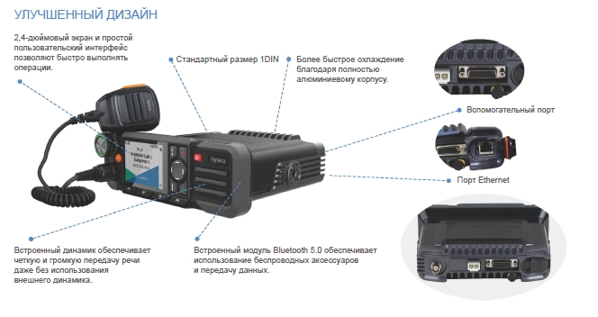 HYTERA HM785 схема