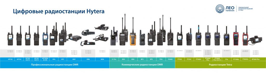 Hytera_portfolio.jpg