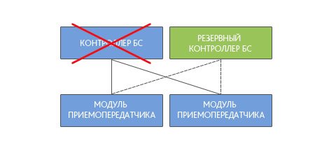 DMR-24_3.jpg